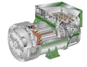 宜章发电机内部结构图